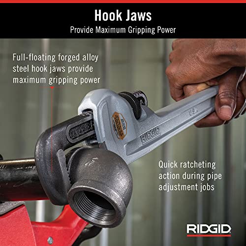 Silver aluminum pipe wrench with black hook jaws gripping a dark metal pipe, held in a hand against blurred background.