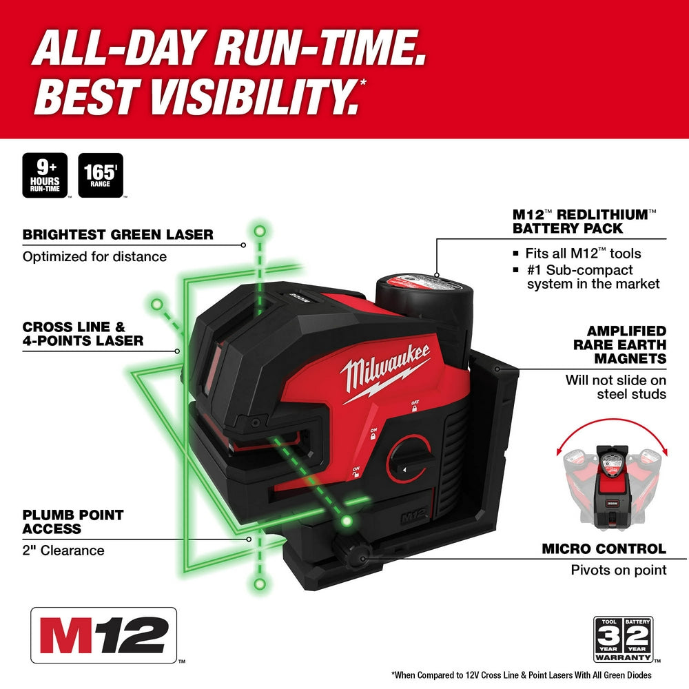 Milwaukee M12 red and black laser level projecting green cross line and four point patterns.