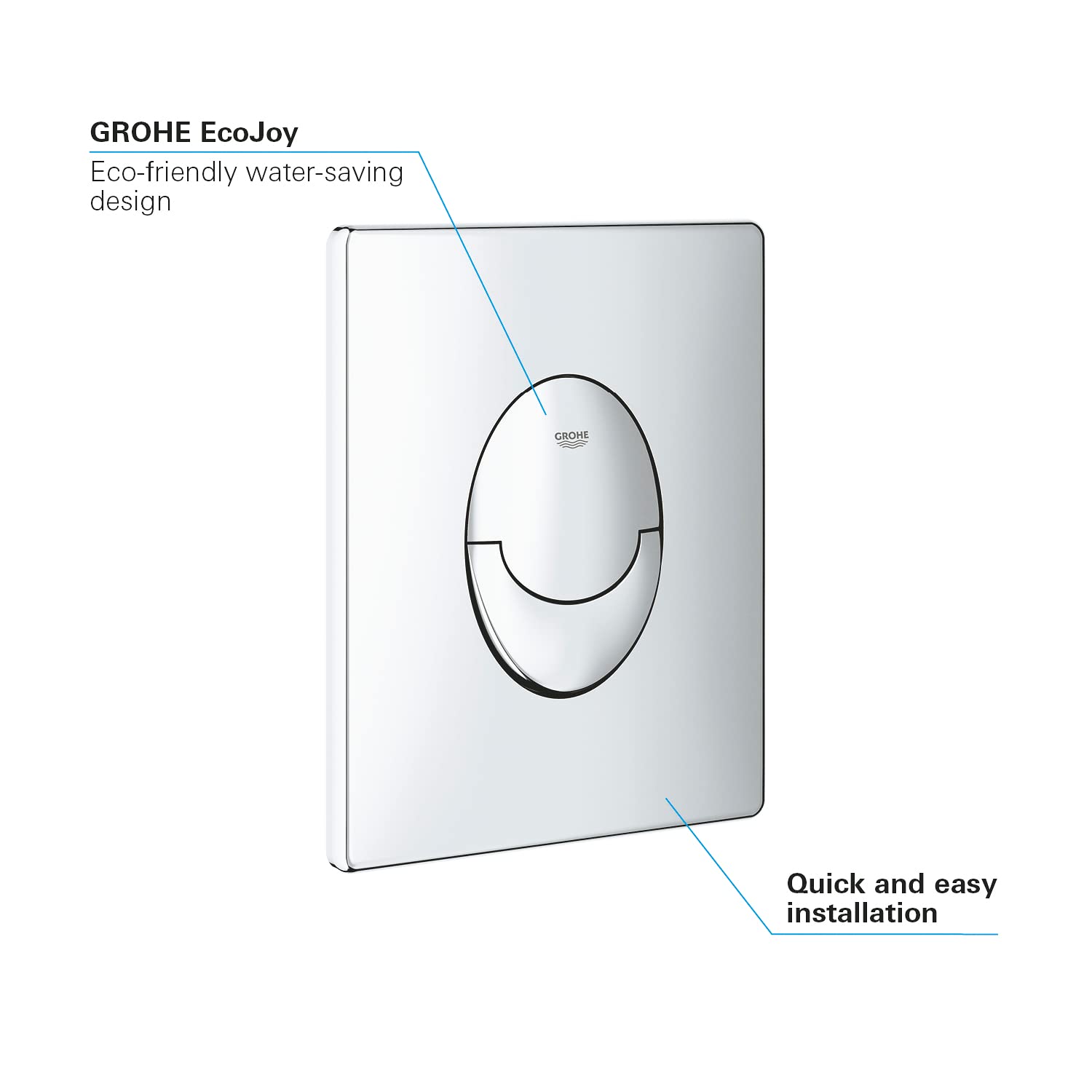Grohe Skate chrome wall plate with oval button and rounded corners, mounted vertically.