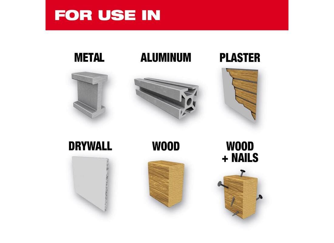 Diagram showing six materials the hole saw can cut: metal, aluminum, plaster, drywall, wood, and wood with nails.