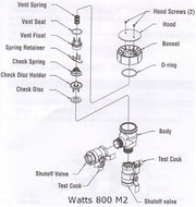 Watts 800M2 bonnet assembly kit components including hood, bonnet, screws, o-ring, and internal valve parts.