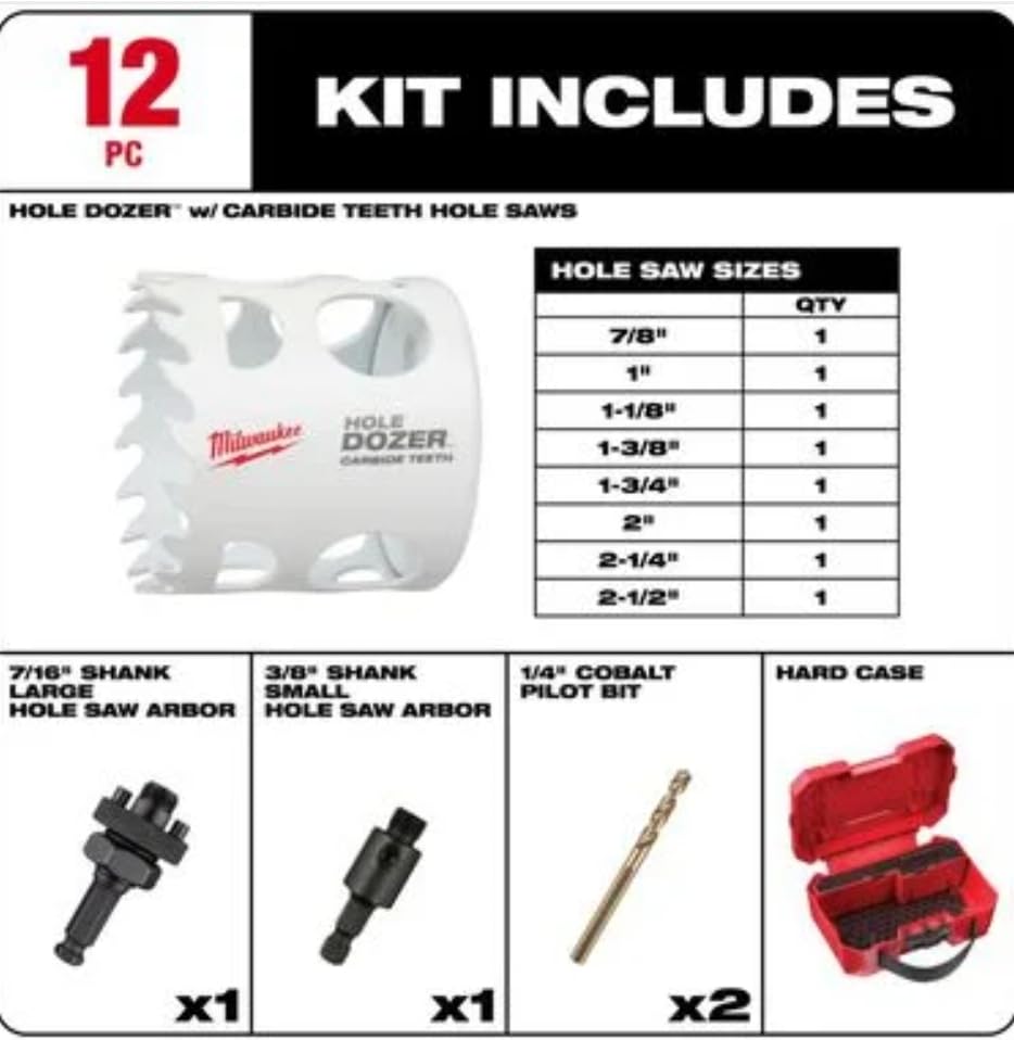 White Milwaukee Hole Dozer kit with carbide teeth hole saws in sizes 7/8" to 2-1/2", two arbors, pilot bits, and red hard cas