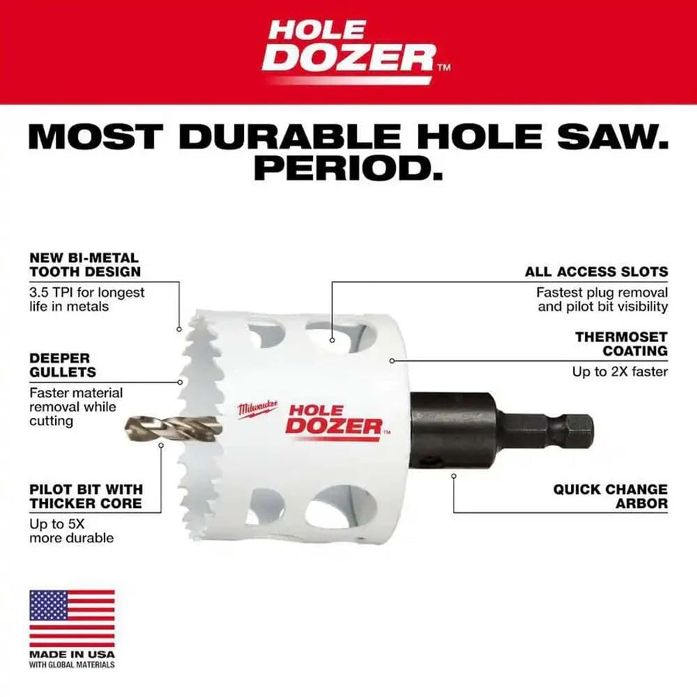 Milwaukee HOLE DOZER 3-1/2" bi-metal hole saw with quick change arbor and labeled features including pilot bit and thermoset 