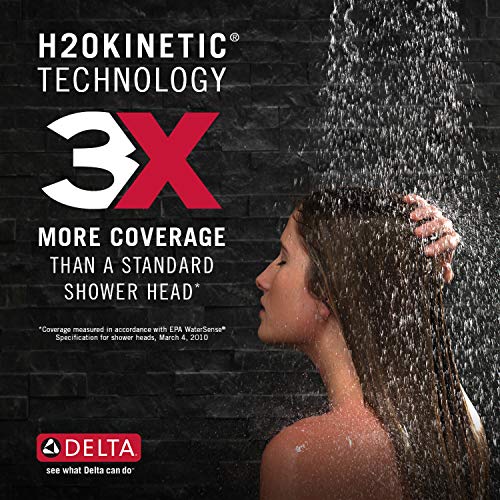 Chrome single-handle shower trim with H2Okinetic spray technology demonstrating wide water coverage on person's shoulder.
