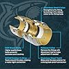 Brass push-fit reducing tee connector with 3/4" inlet ports and 1/2" outlet port, showing internal mechanism.