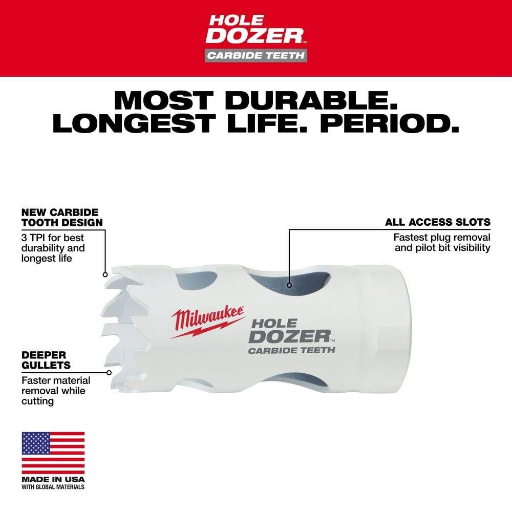 Milwaukee 11/16" HOLE DOZER hole saw with carbide teeth, featuring access slots and deeper gullets for material removal.