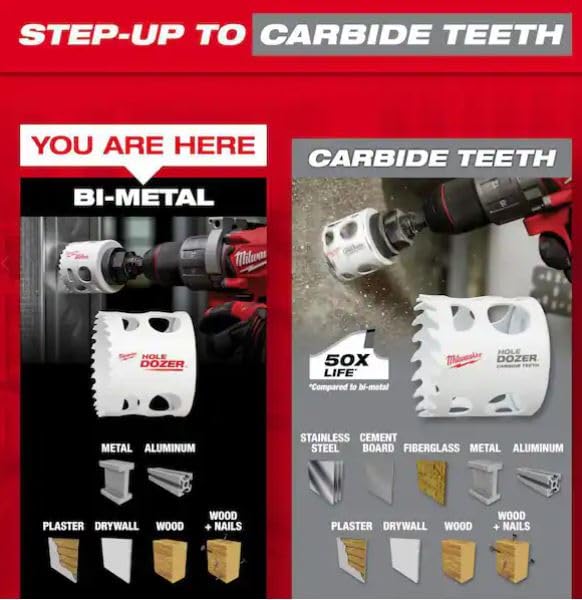 Milwaukee 3-3/8" bi-metal hole saw with carbide teeth, shown in packaging with material compatibility guide.
