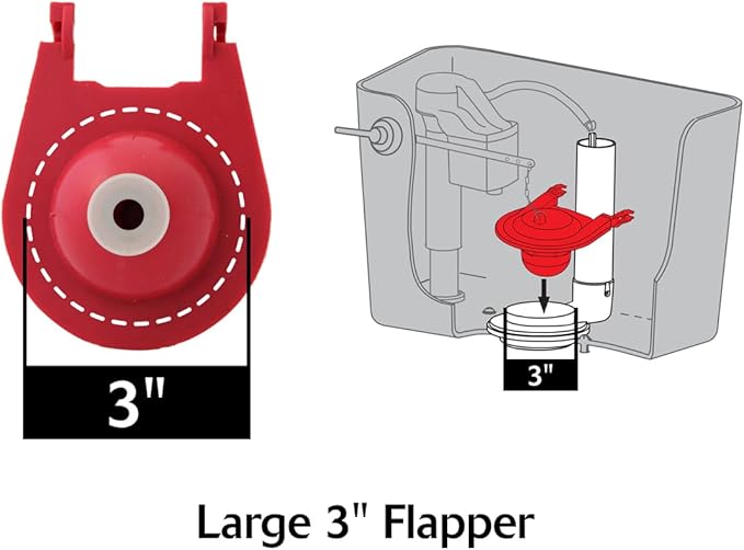 Red 3-inch toilet flapper with mounting tabs and center hole, shown standalone and installed in toilet tank.