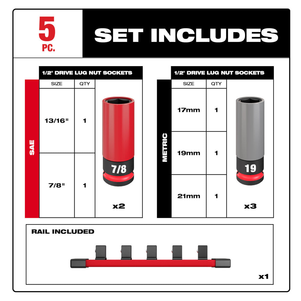 Five-piece lug nut socket set with SAE and metric sizes, red and gray sockets, and red organizer rail.