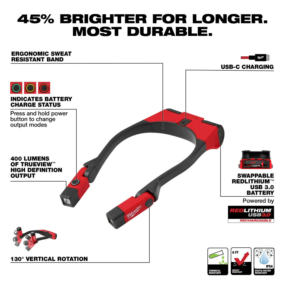 Red and black Milwaukee neck light with ergonomic band, dual LED heads, battery indicator lights, and USB-C charging port.