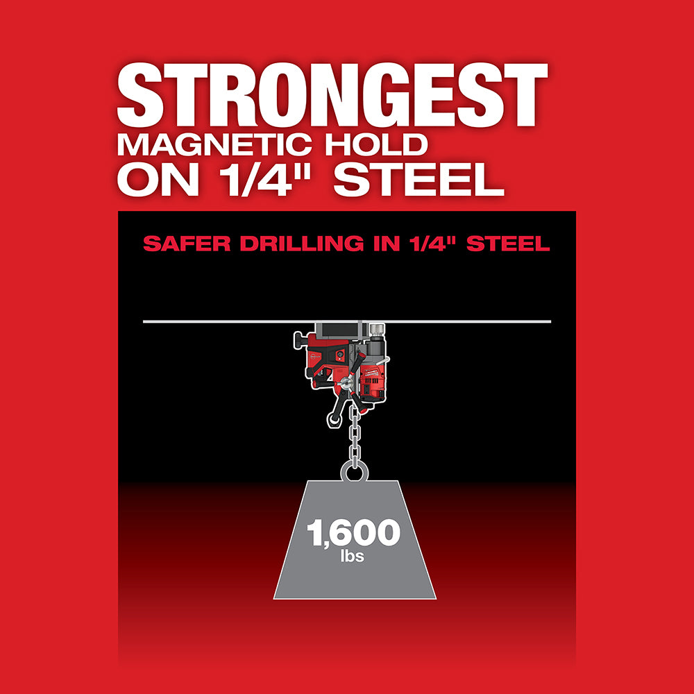 Red and black diagram showing Milwaukee magnetic drill suspended from chain above 1,600 lb weight platform on red background.