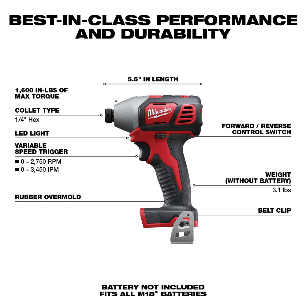 Milwaukee M18 1/4 inch hex impact driver with red and black housing, LED light, variable speed trigger, and belt clip shown w