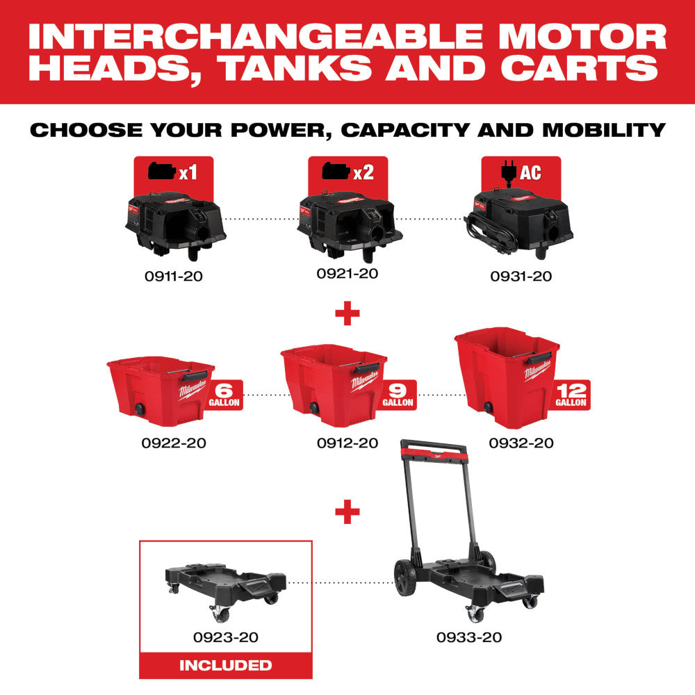 Milwaukee wet/dry vacuum system showing interchangeable motor heads, red tanks in various capacities, and black cart base wit