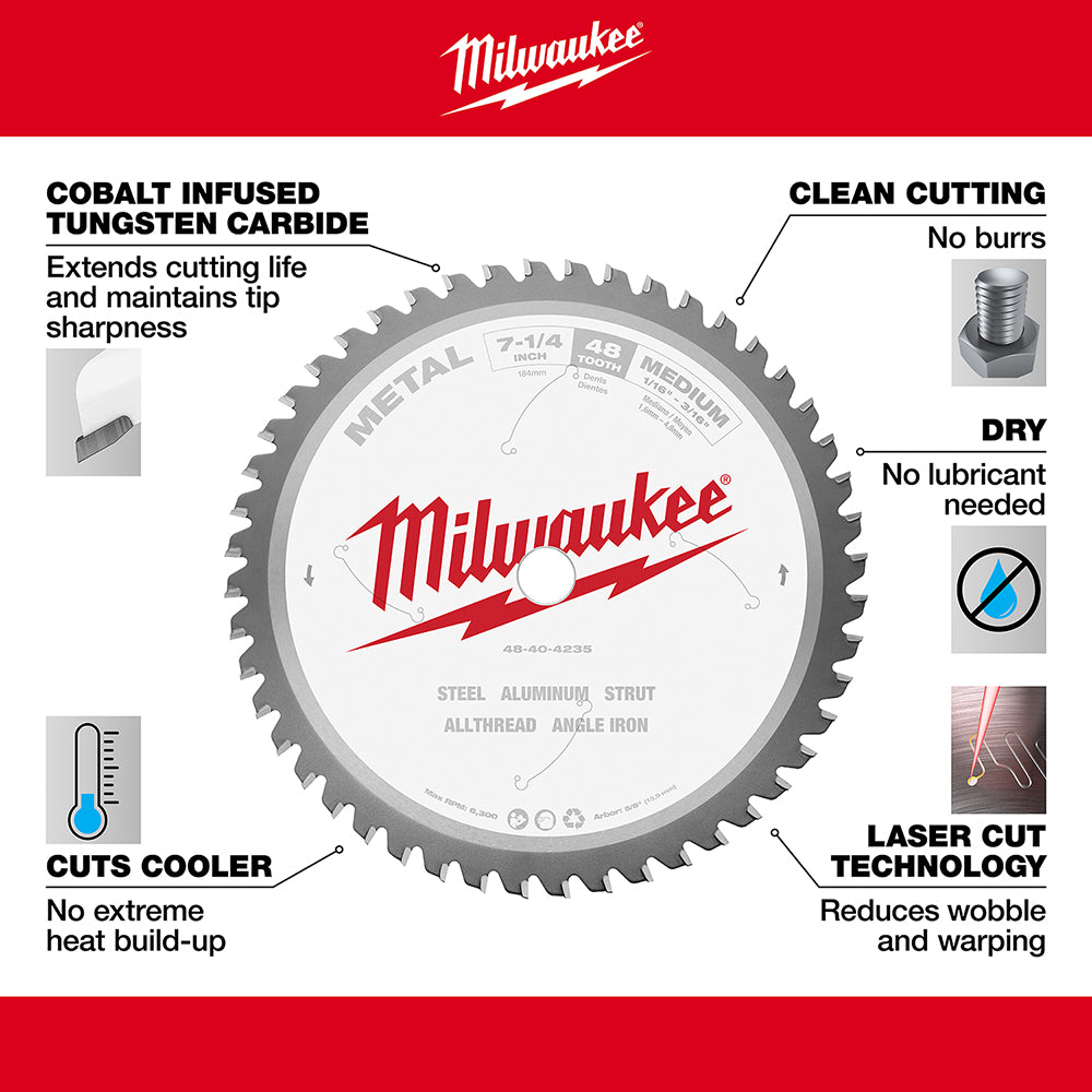 Milwaukee 7-1/4 inch metal cutting circular saw blade with cobalt infused tungsten carbide teeth and laser cut design.
