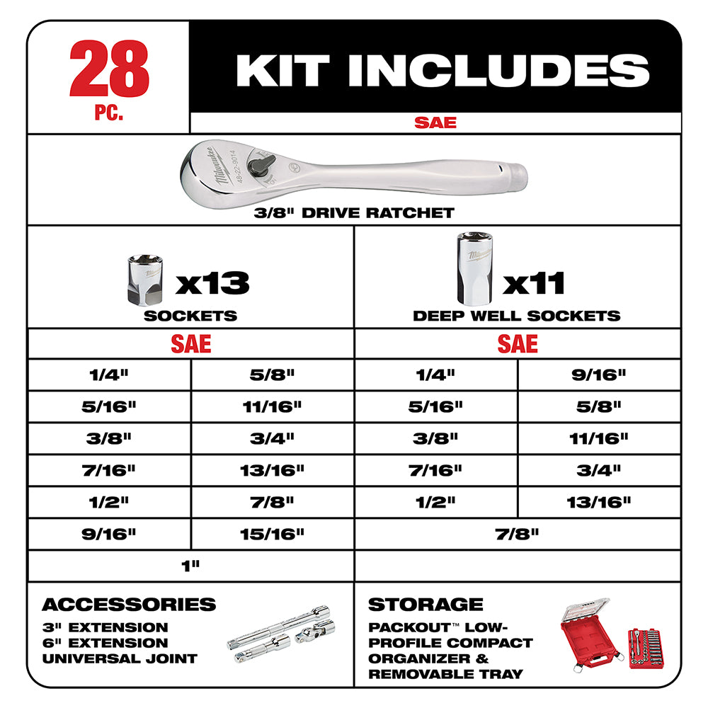 Milwaukee 48-22-9481 3/8" 28 Pc Ratchet & Socket Set with PACKOUT Organizer