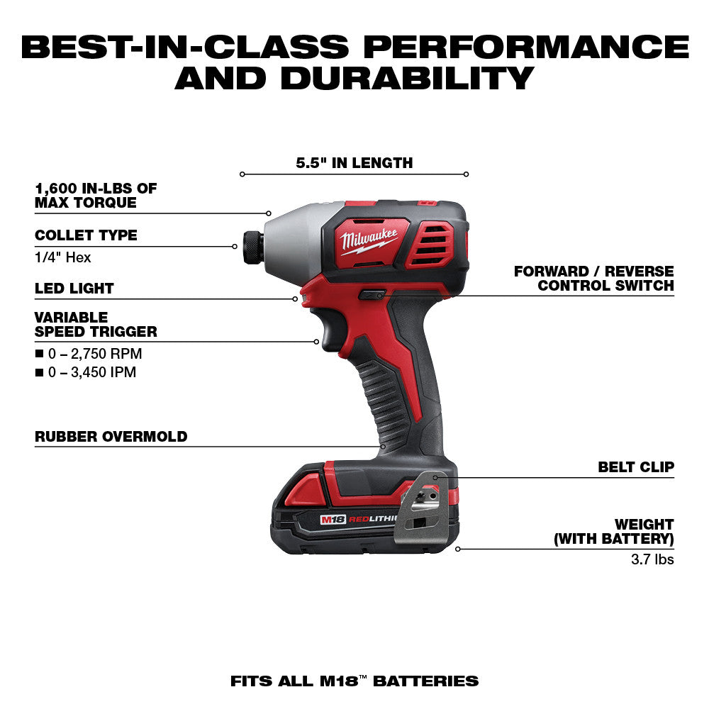 Milwaukee M18 1/4-inch hex impact driver with red and black body, LED light, variable speed trigger, and battery pack with be