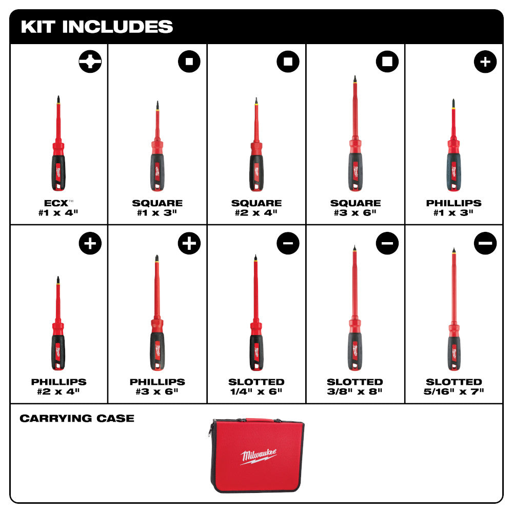 Ten screwdrivers with red shafts and black handles, including Phillips, square, slotted, and ECX types, with a red Milwaukee 