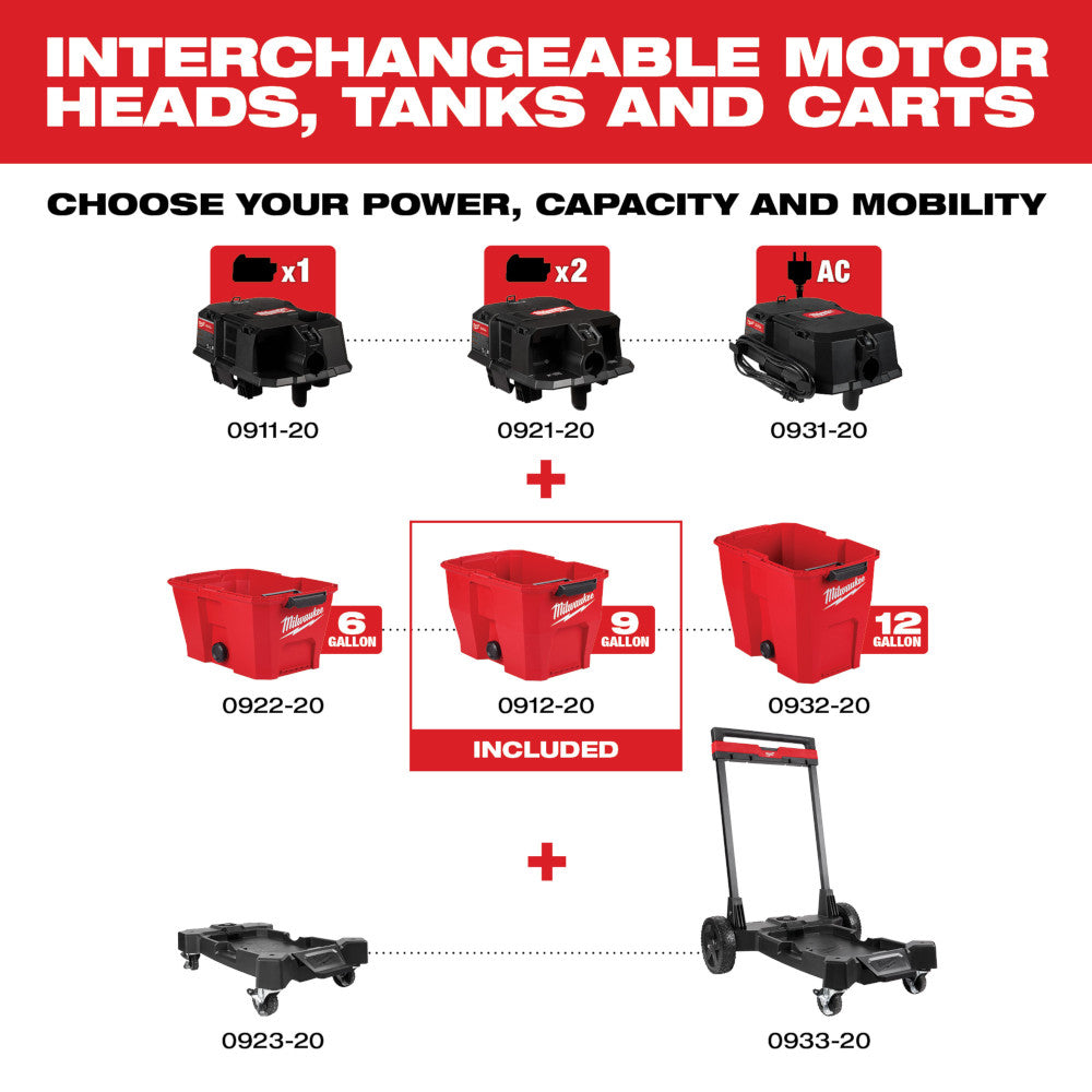 Red 9-gallon wet/dry vacuum tank with Milwaukee branding and drain plug on lower front.