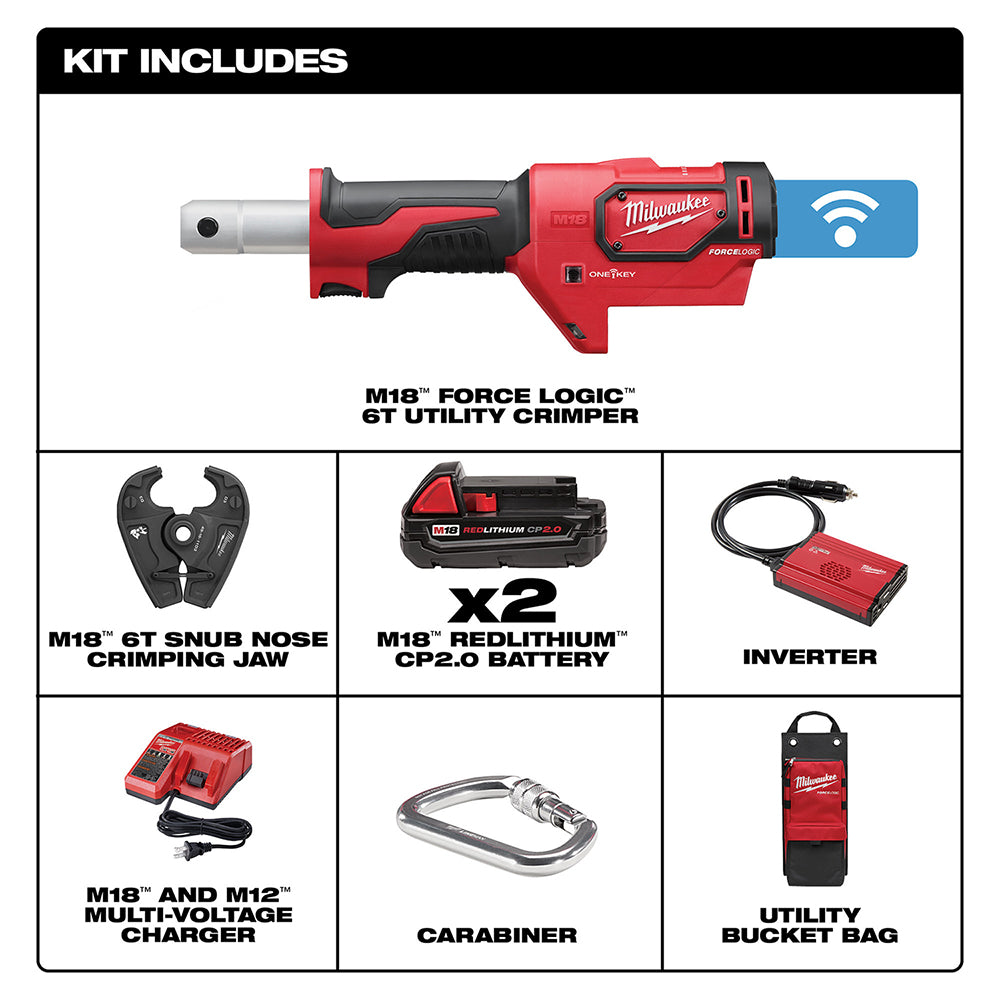Milwaukee M18 FORCE LOGIC 6T utility crimper kit with red and black cordless tool, snub nose jaw, batteries, charger, inverte