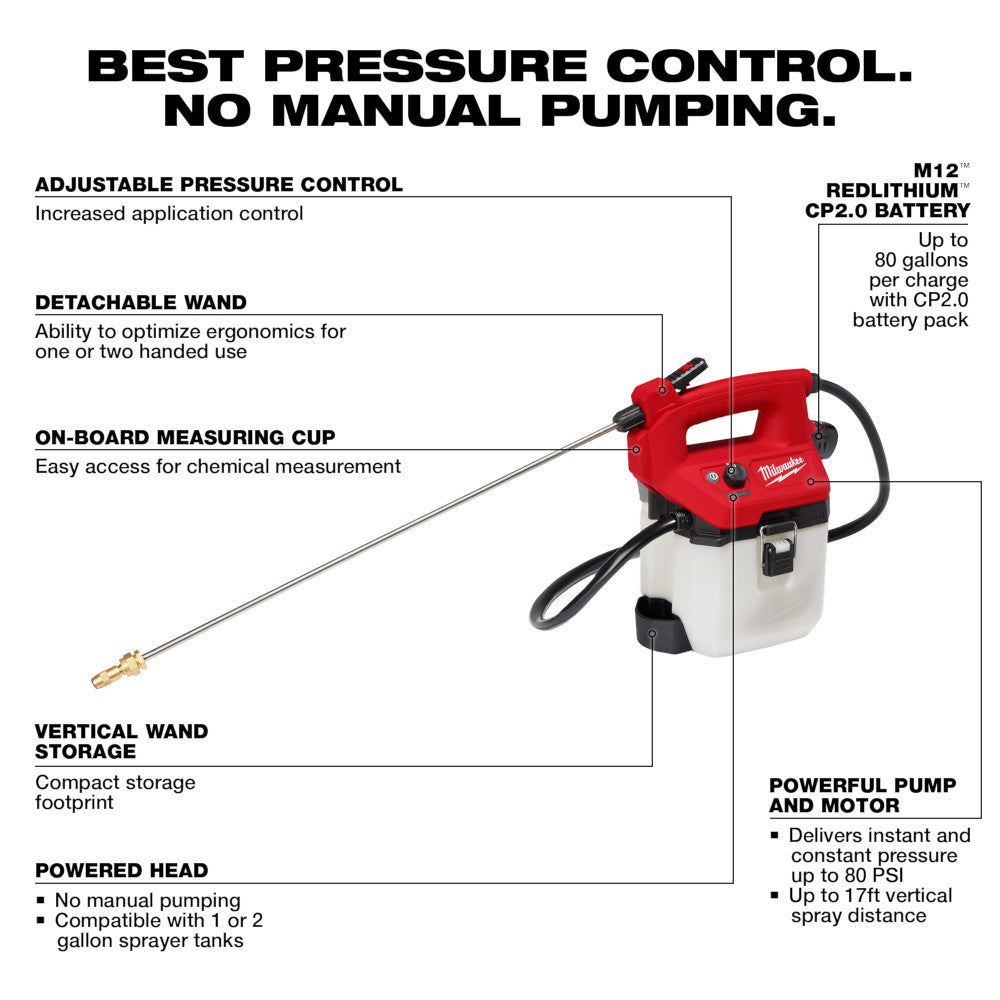 Red and white M12 handheld sprayer with detachable wand, measuring cup, and black hose attached.