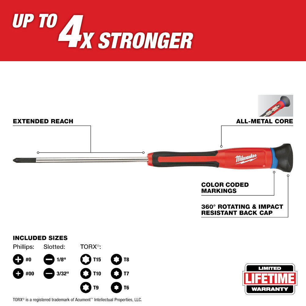 Milwaukee precision screwdriver with red and black handle, extended reach shaft, and color-coded tip markings for various Phi