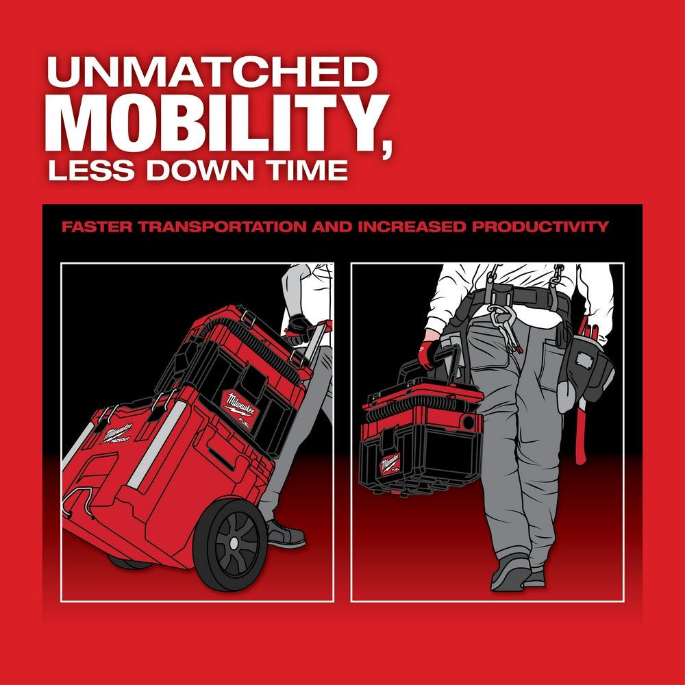 Red and black Milwaukee wet/dry vacuum shown on wheels and being carried by a worker in two usage scenarios.