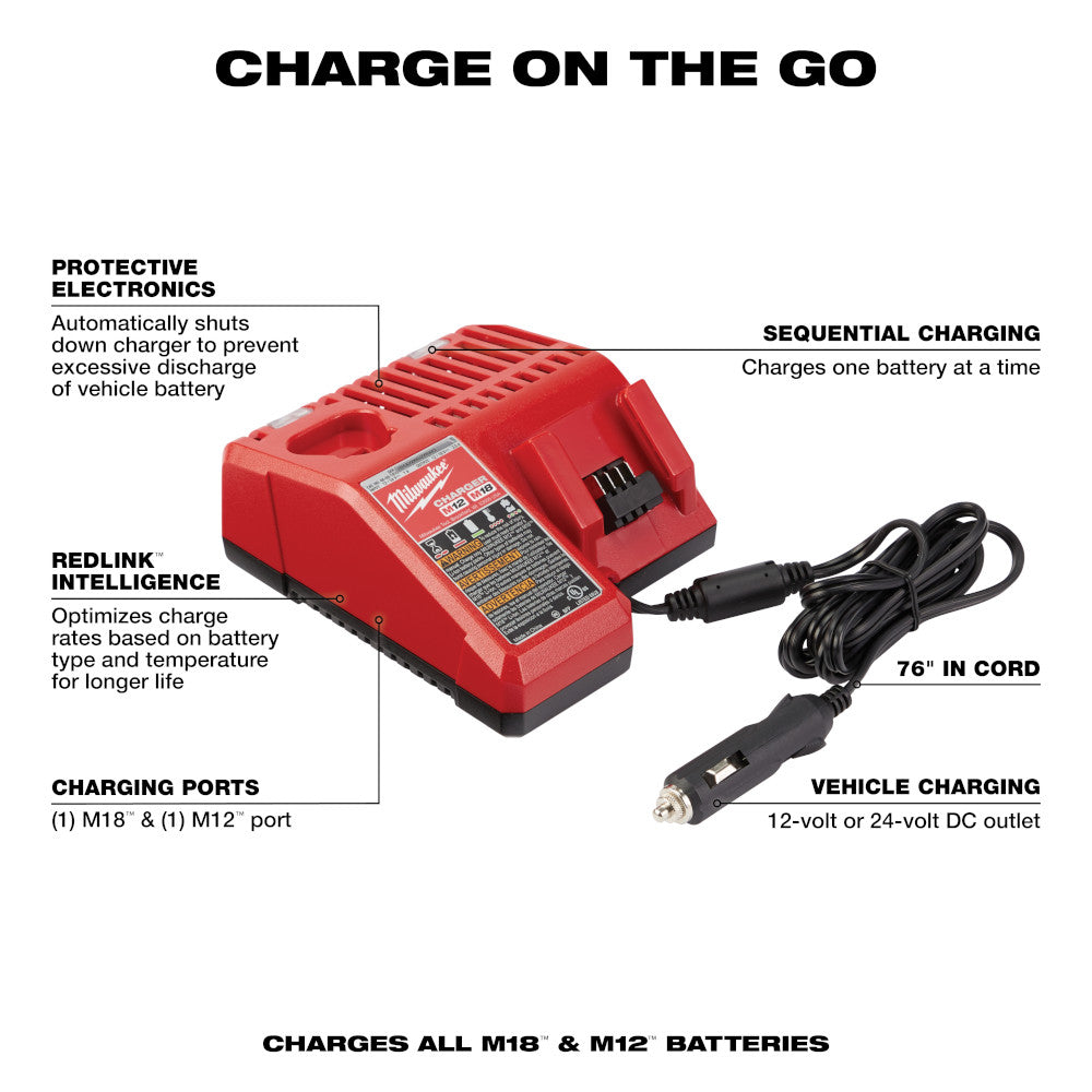 Red Milwaukee M18 & M12 DC charger with 76-inch cord and dual charging ports for vehicle use.