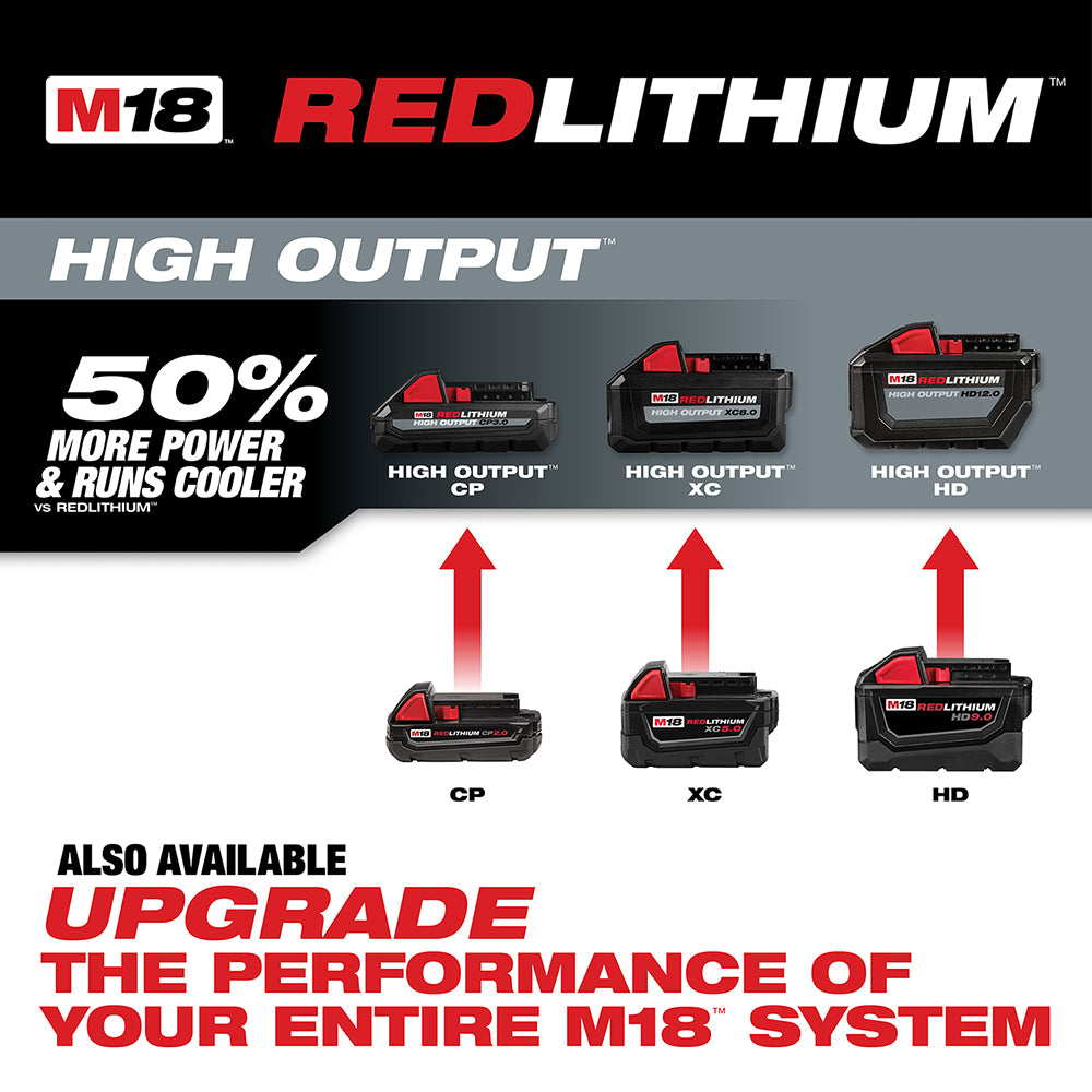 Milwaukee M18 REDLITHIUM HIGH OUTPUT CP3.0 battery pack with red and black design shown alongside comparison models.
