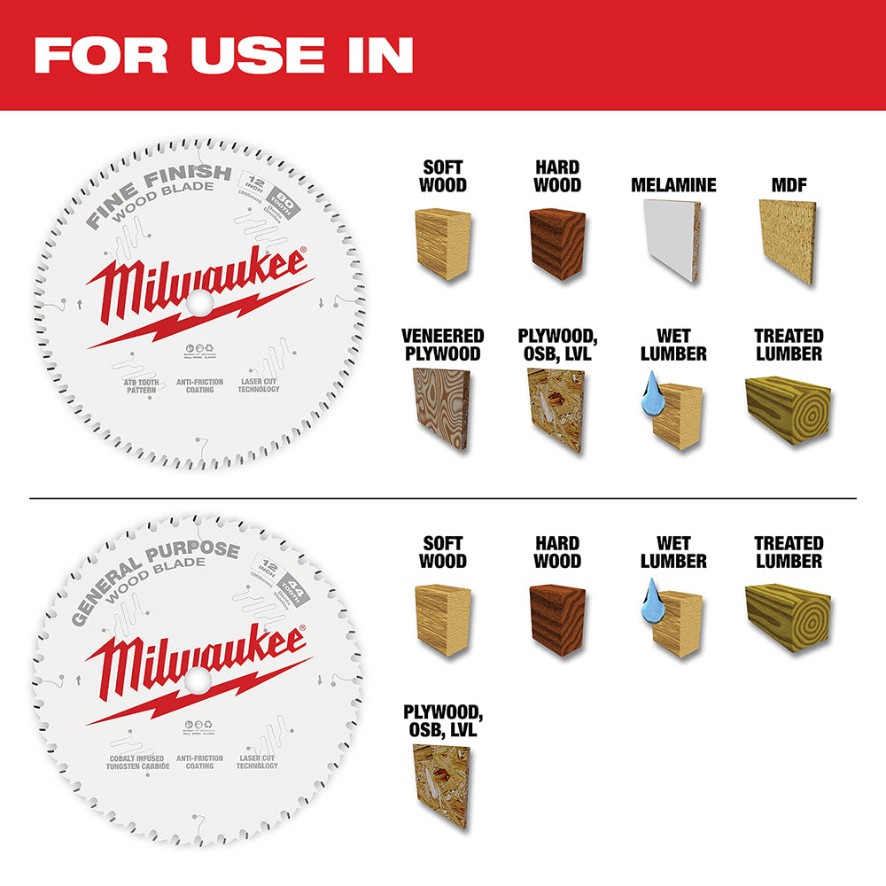 Two Milwaukee circular saw blades: 44T fine finish blade and 80T general purpose blade with material application guides.