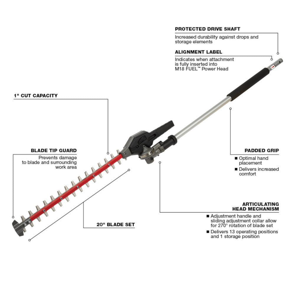 Milwaukee M18 FUEL articulating hedge trimmer attachment with 20" red blade, padded grip, and labeled features including blad