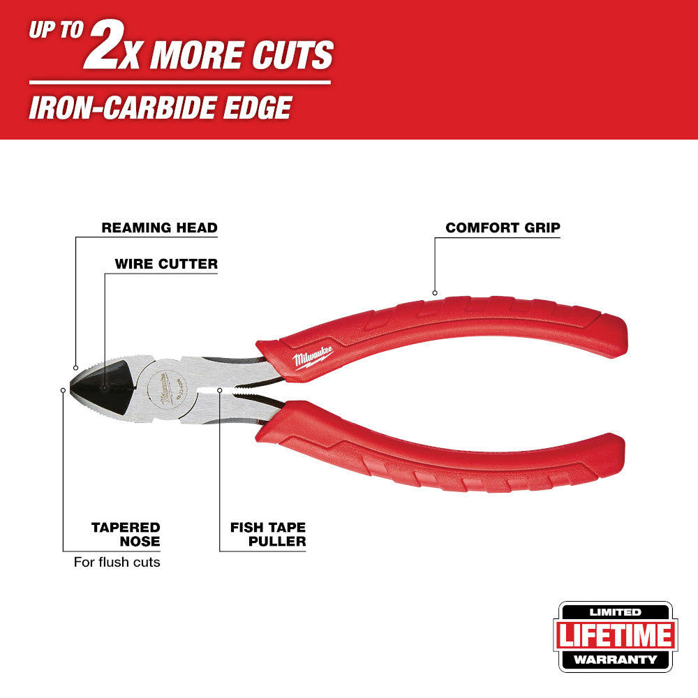 Milwaukee diagonal cutting pliers with red comfort grip handles, tapered nose, wire cutter, and fish tape puller feature labe