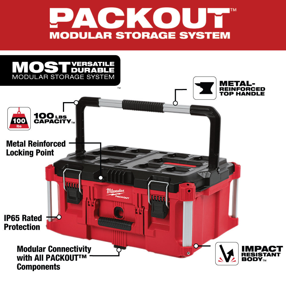 Red and black Milwaukee PACKOUT large tool box with metal-reinforced handle, compartments, and locking latches.