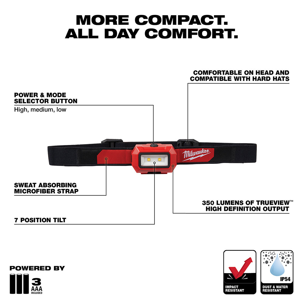 Red and black Milwaukee LED headlamp with adjustable strap, power button, and tilting lamp head for hands-free lighting.