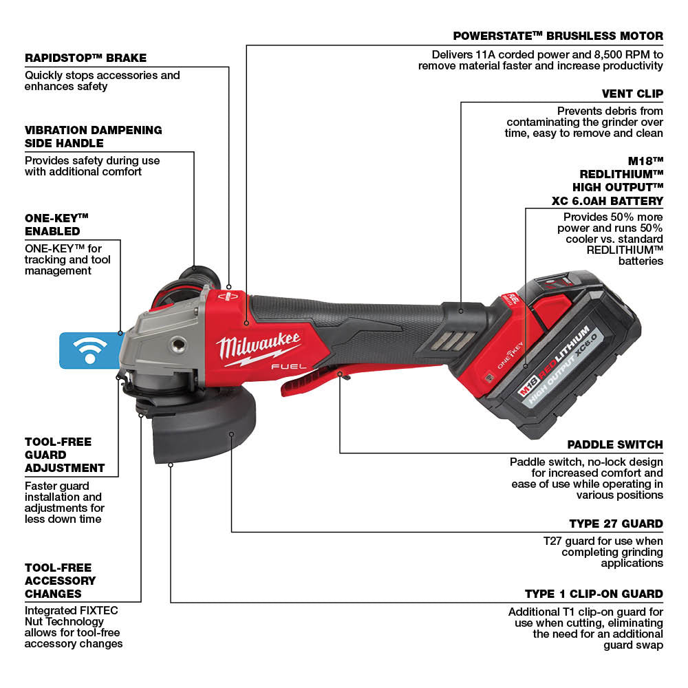 Milwaukee M18 FUEL cordless angle grinder with red and black housing, side handle, paddle switch, and attached battery pack.
