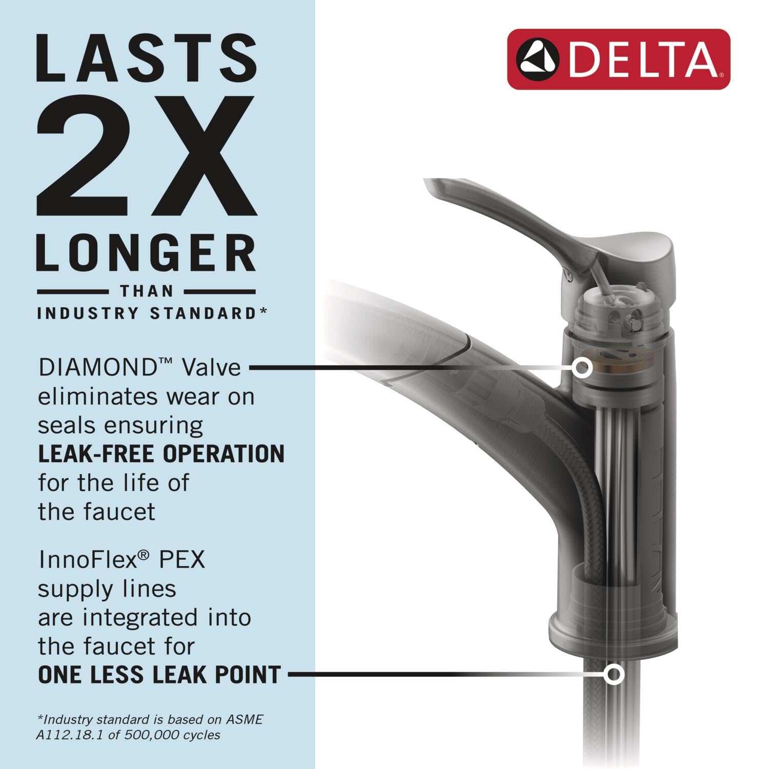 Delta Almari Almari Single Handle Pull-Out Kitchen Faucet in Chrome - 16943-DST