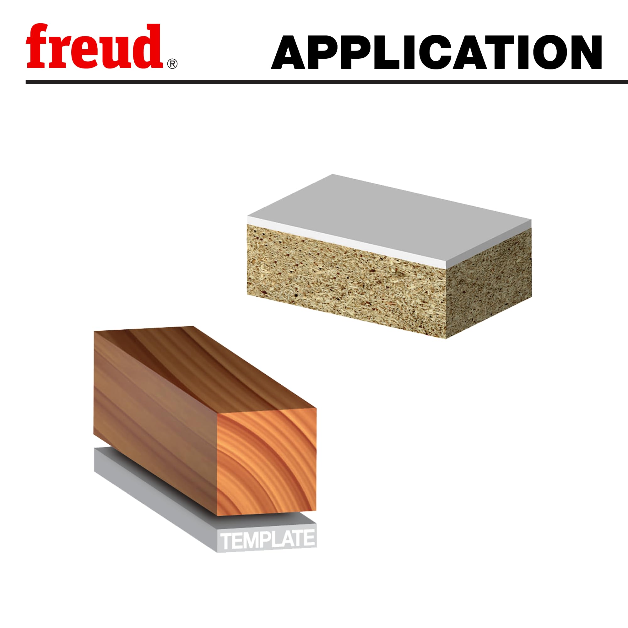 Freud logo and application chart showing router bit usage on composite and wood materials.
