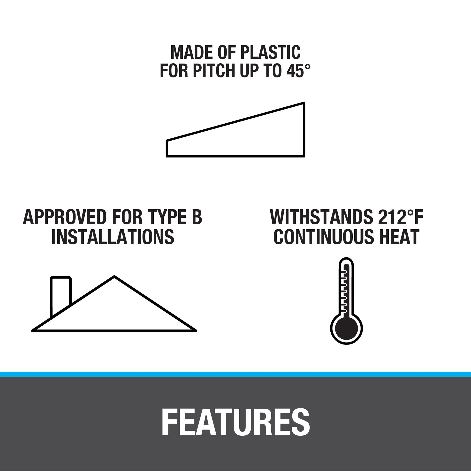 Black plastic roof flashing with angled wedge shape for roof pitches up to 45 degrees.