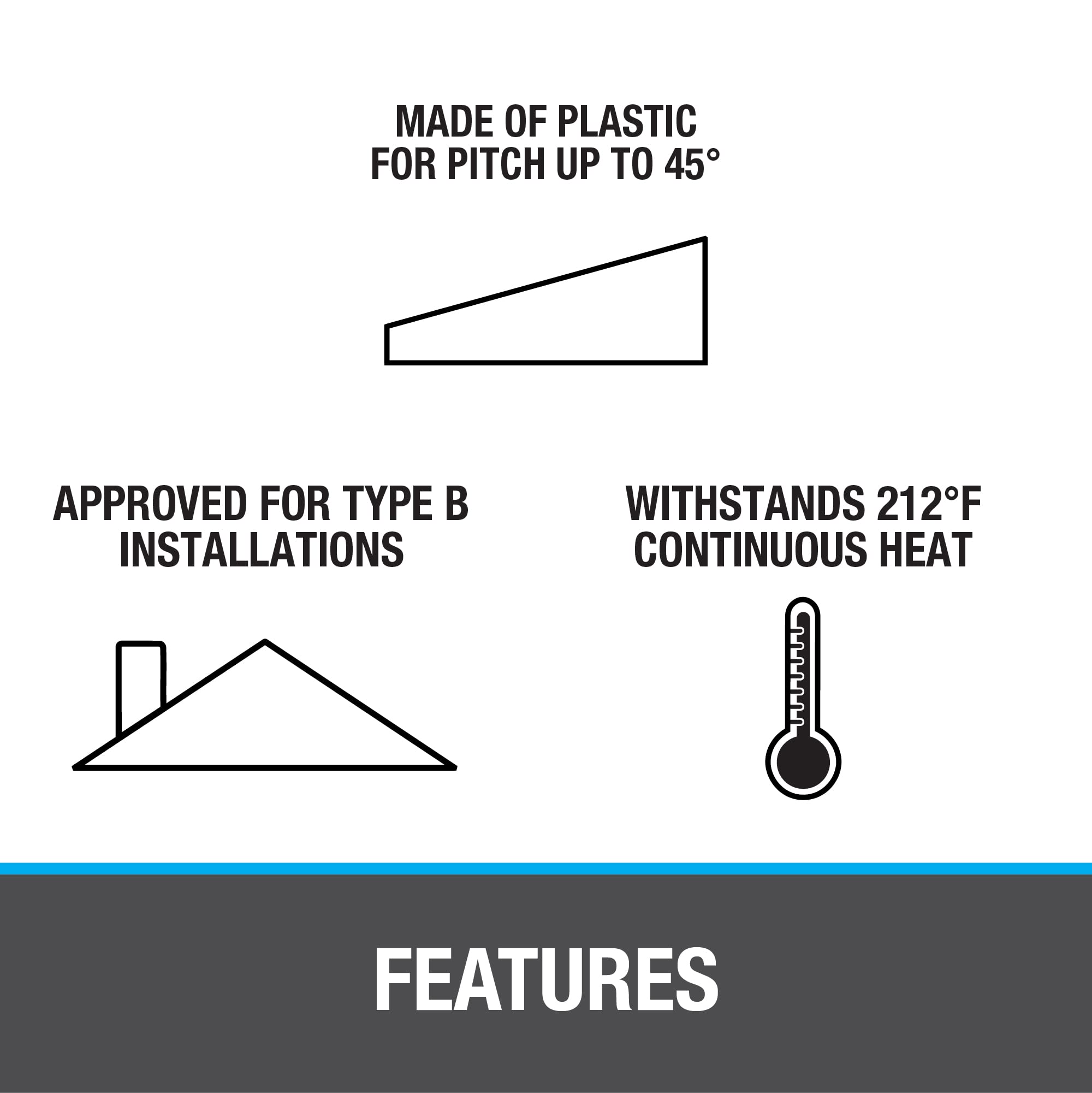 Black plastic roof flashing with angled wedge shape for roof pitches up to 45 degrees.