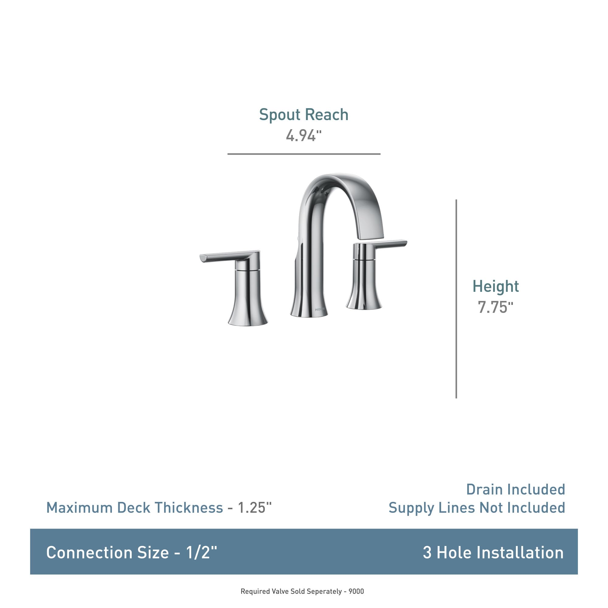 Chrome two-handle widespread bathroom faucet with curved spout and lever handles, 7.75 inches tall.