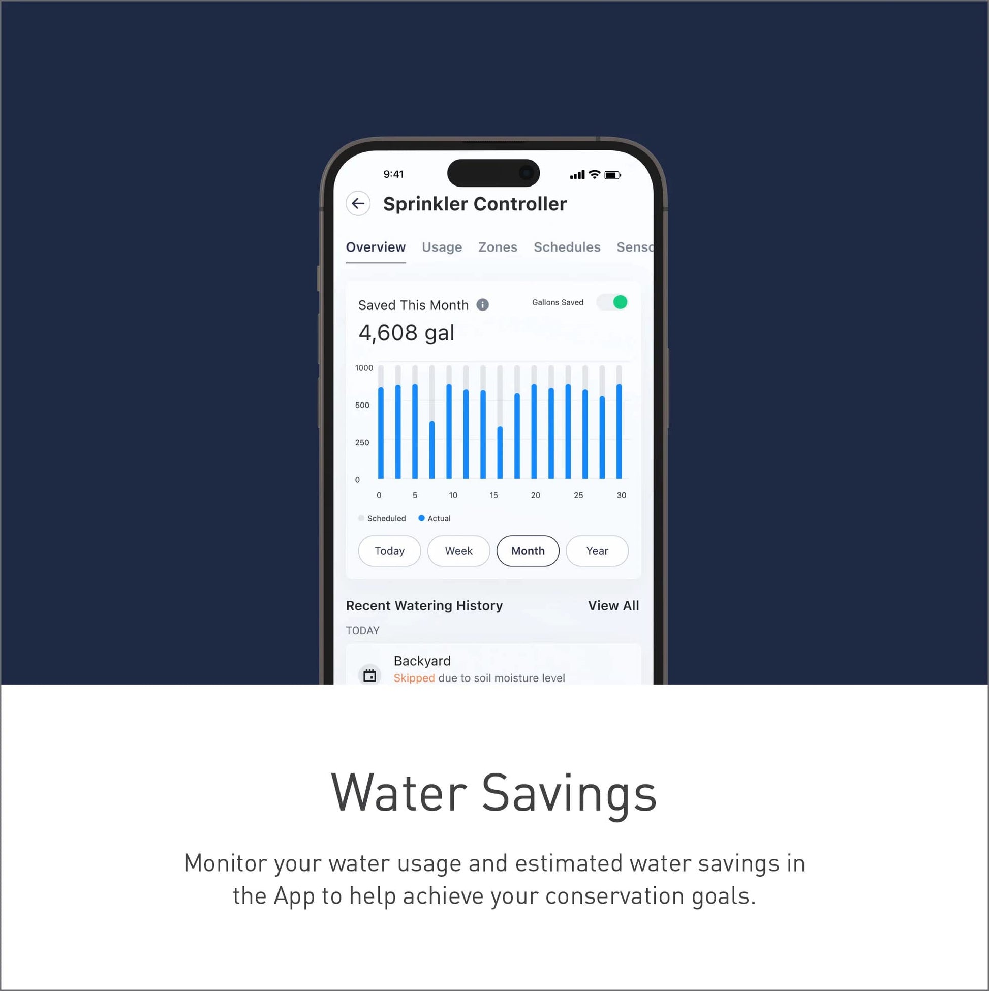Smartphone displaying Moen sprinkler controller app with water savings overview, usage chart, and watering history.