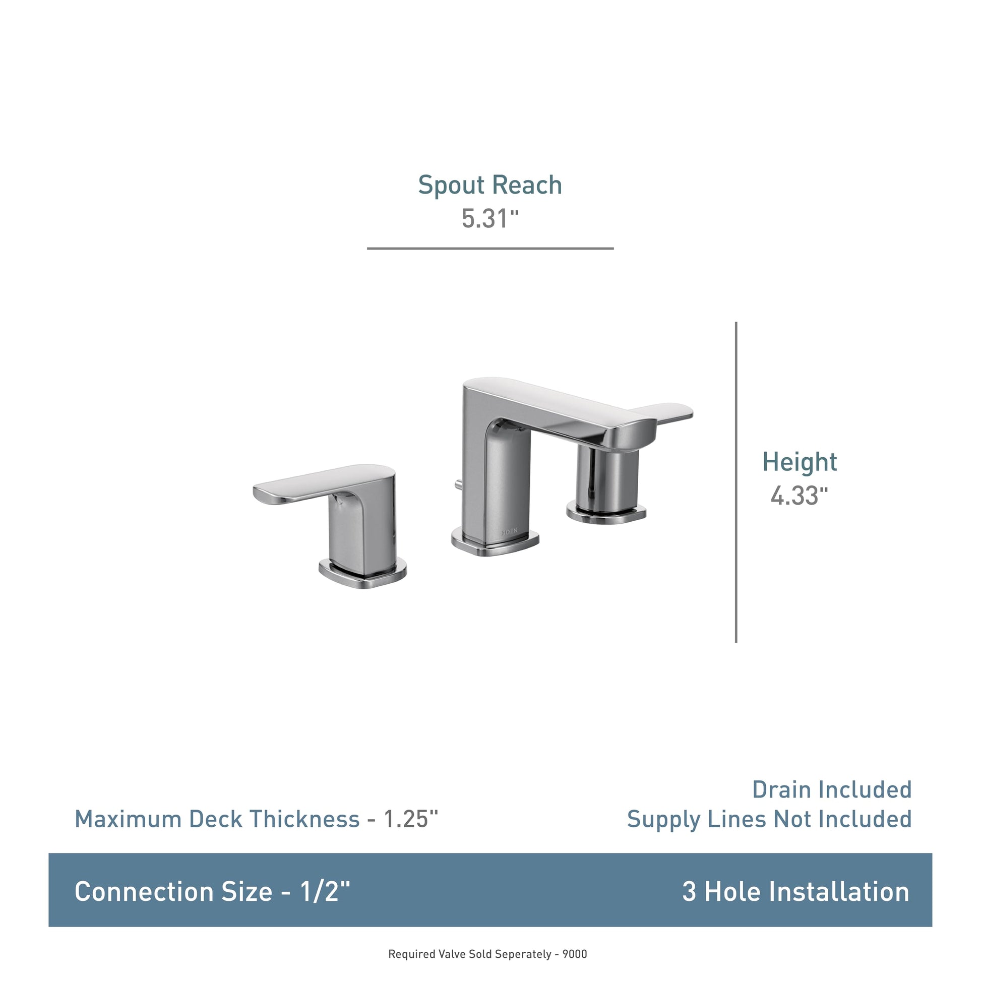 Chrome two-handle widespread bathroom faucet with rectangular spout and flat lever handles, 4.33" height and 5.31" spout reac