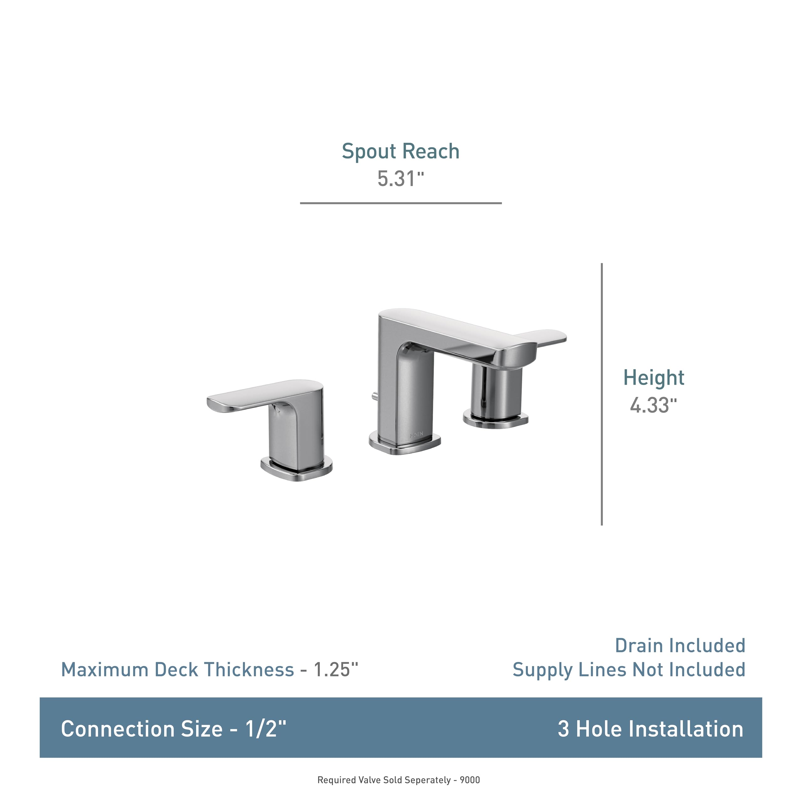 Chrome two-handle widespread bathroom faucet with rectangular spout and flat lever handles, 4.33" height and 5.31" spout reac