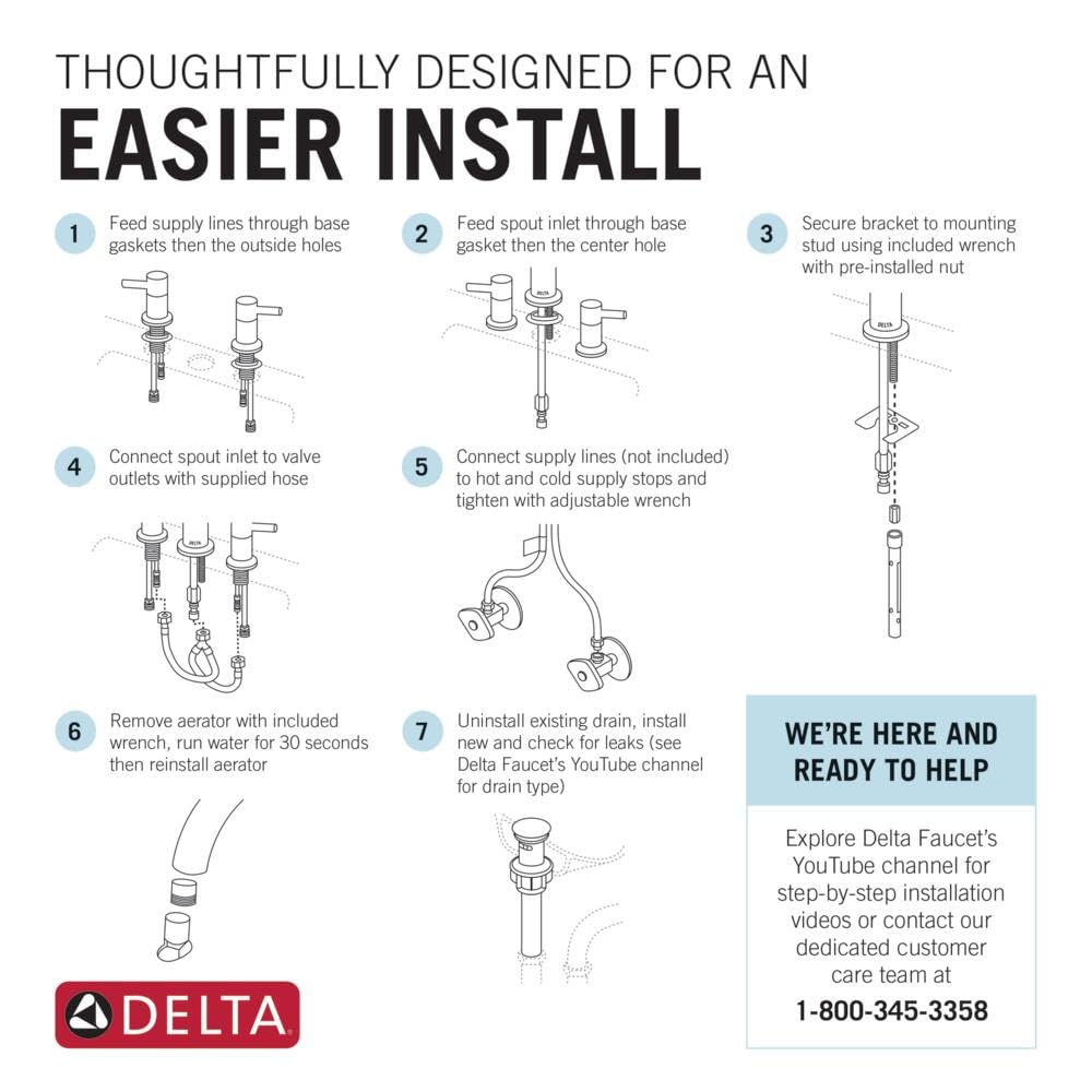Chrome two-handle widespread bathroom faucet with installation diagram showing supply line connections and mounting hardware.
