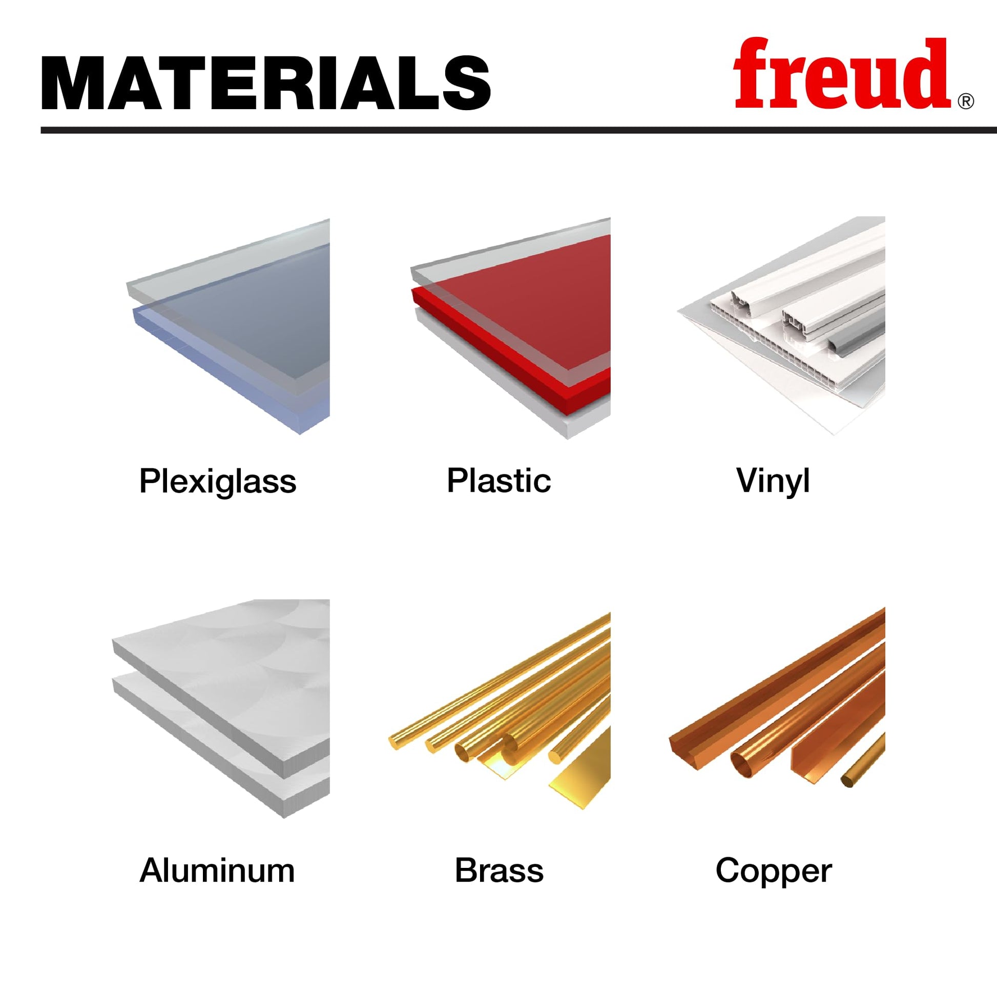 Freud 300mm carbide-tipped saw blade with material compatibility chart showing plexiglass, plastic, vinyl, aluminum, brass, a
