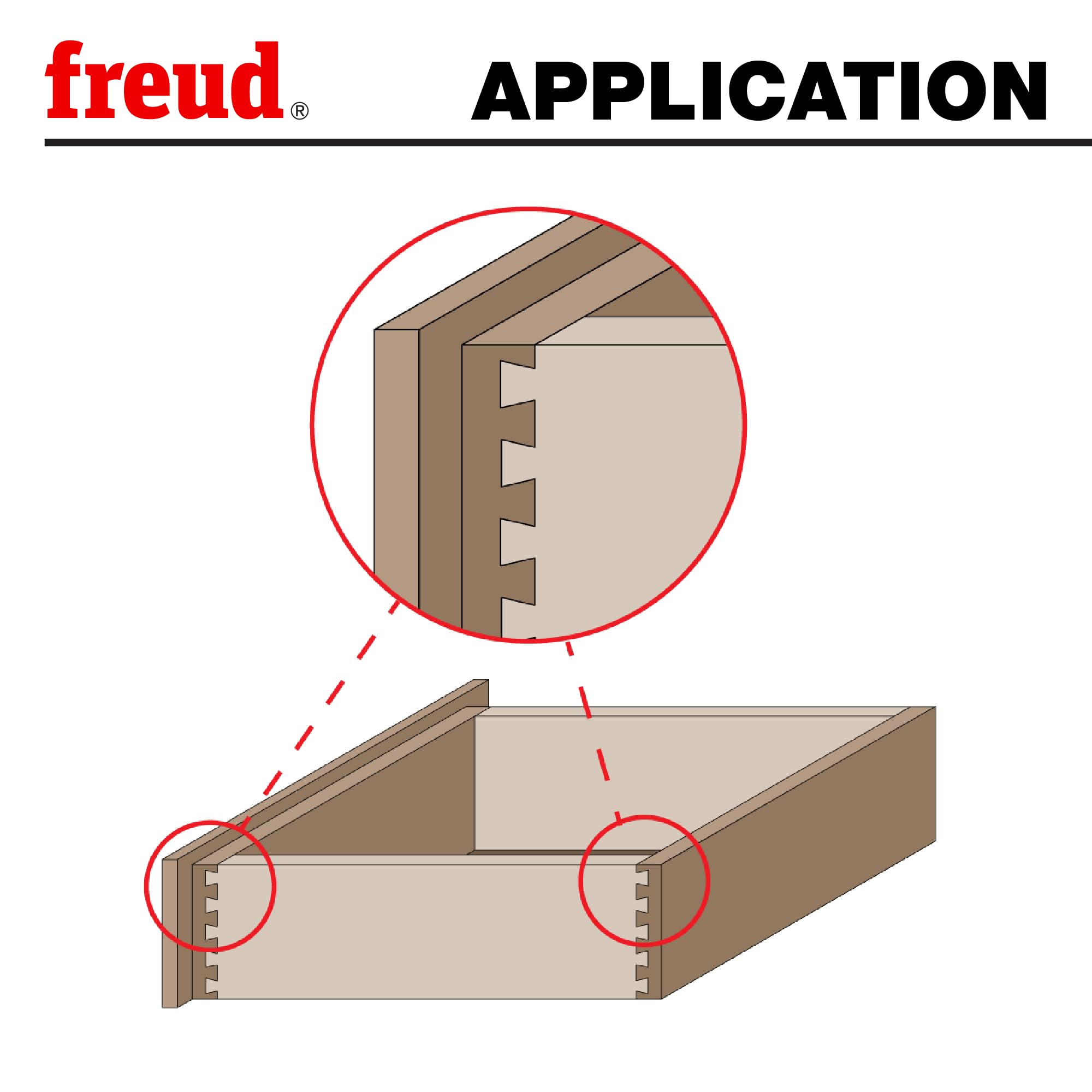Diagram showing Freud router bit applications for cutting dovetail joints in wood with 1/2" shank bits.