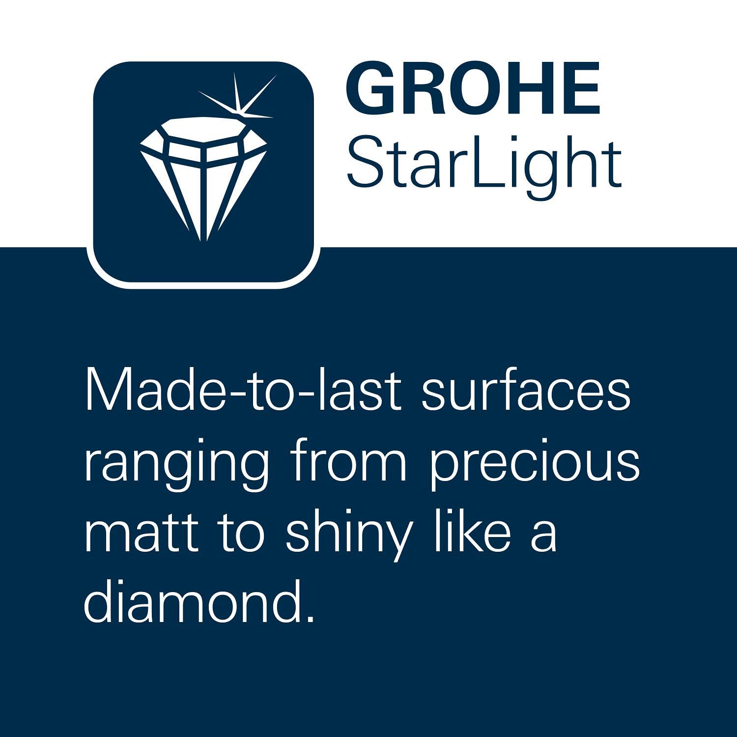 Grohe StarLight logo and text on dark blue background describing chrome finish durability.