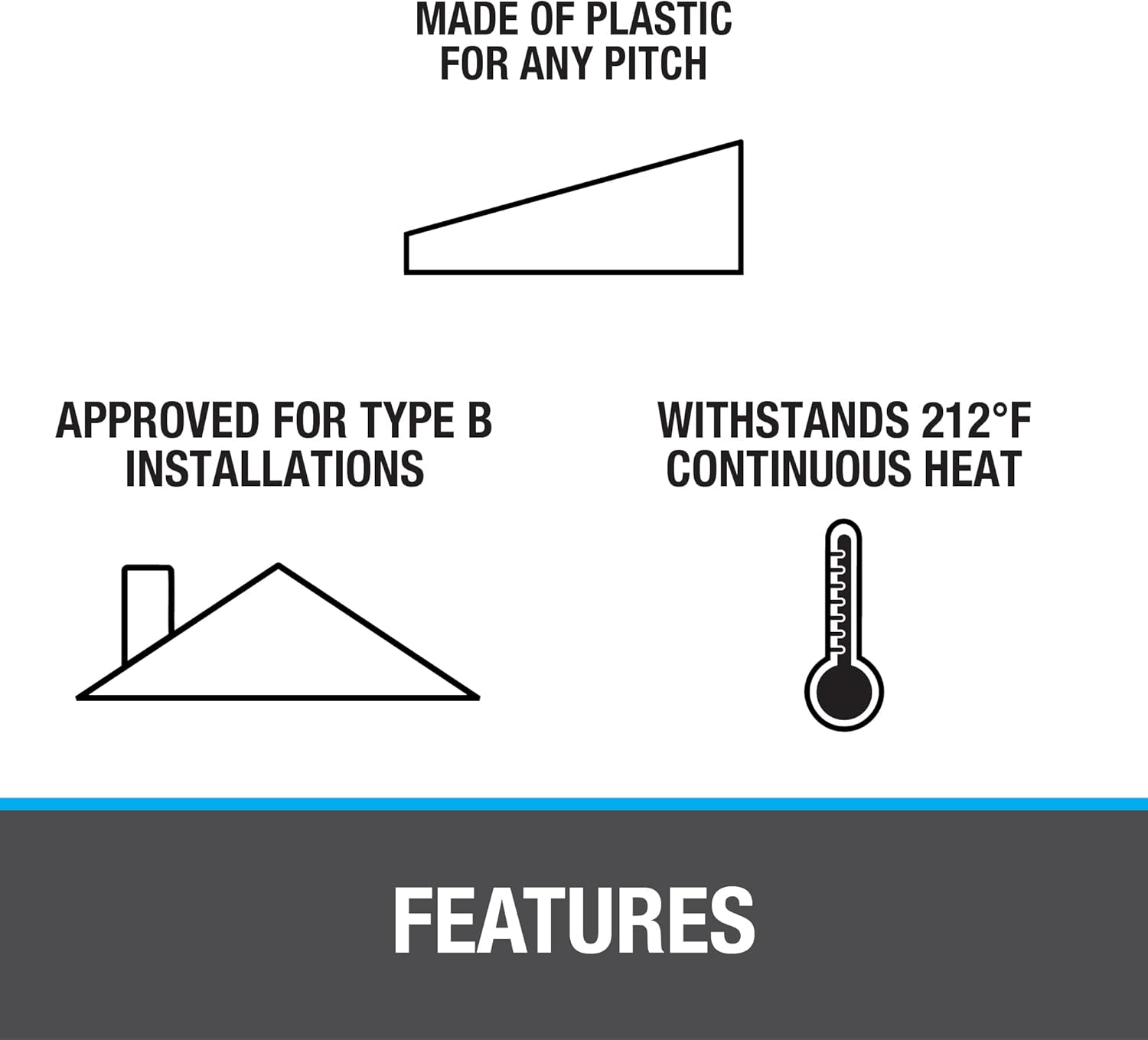 Oatey 14051 Roof Flashing 1.25 to 3in. Pipe