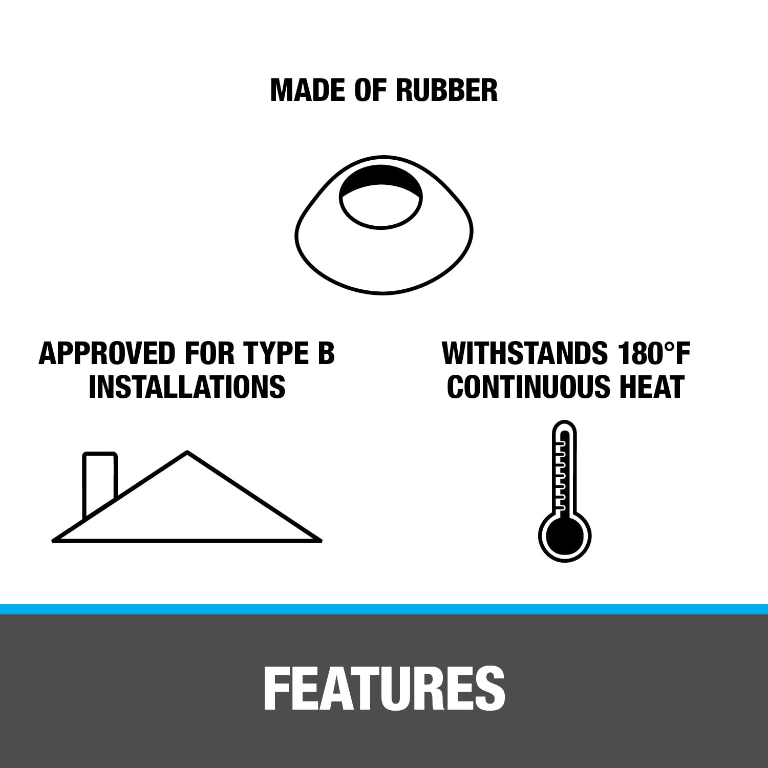 Black rubber rain collar with center opening, approved for Type B installations, withstands 180°F continuous heat.