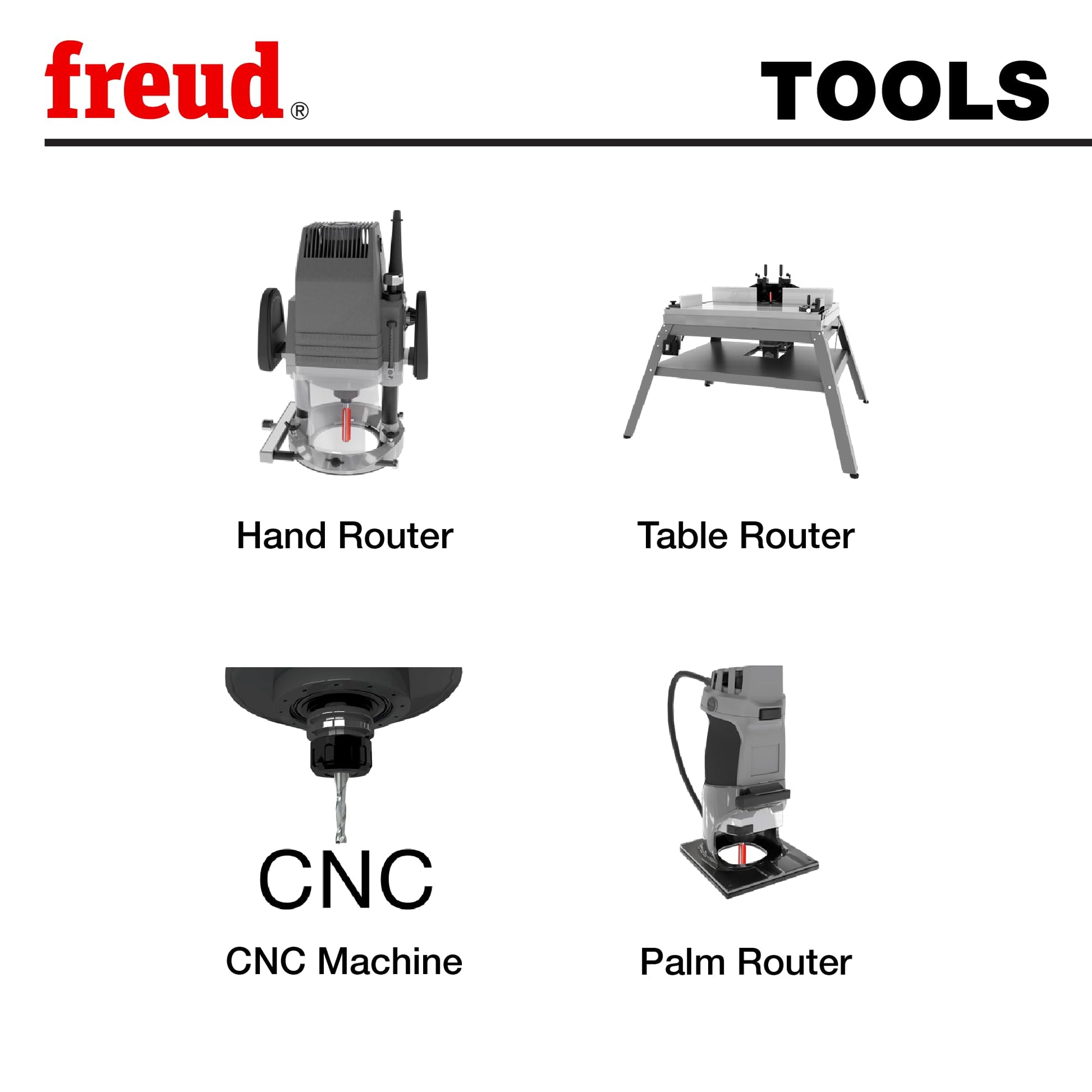 Eight routing bits designed for use with Incra Jig systems, compatible with hand routers, table routers, CNC machines, and pa