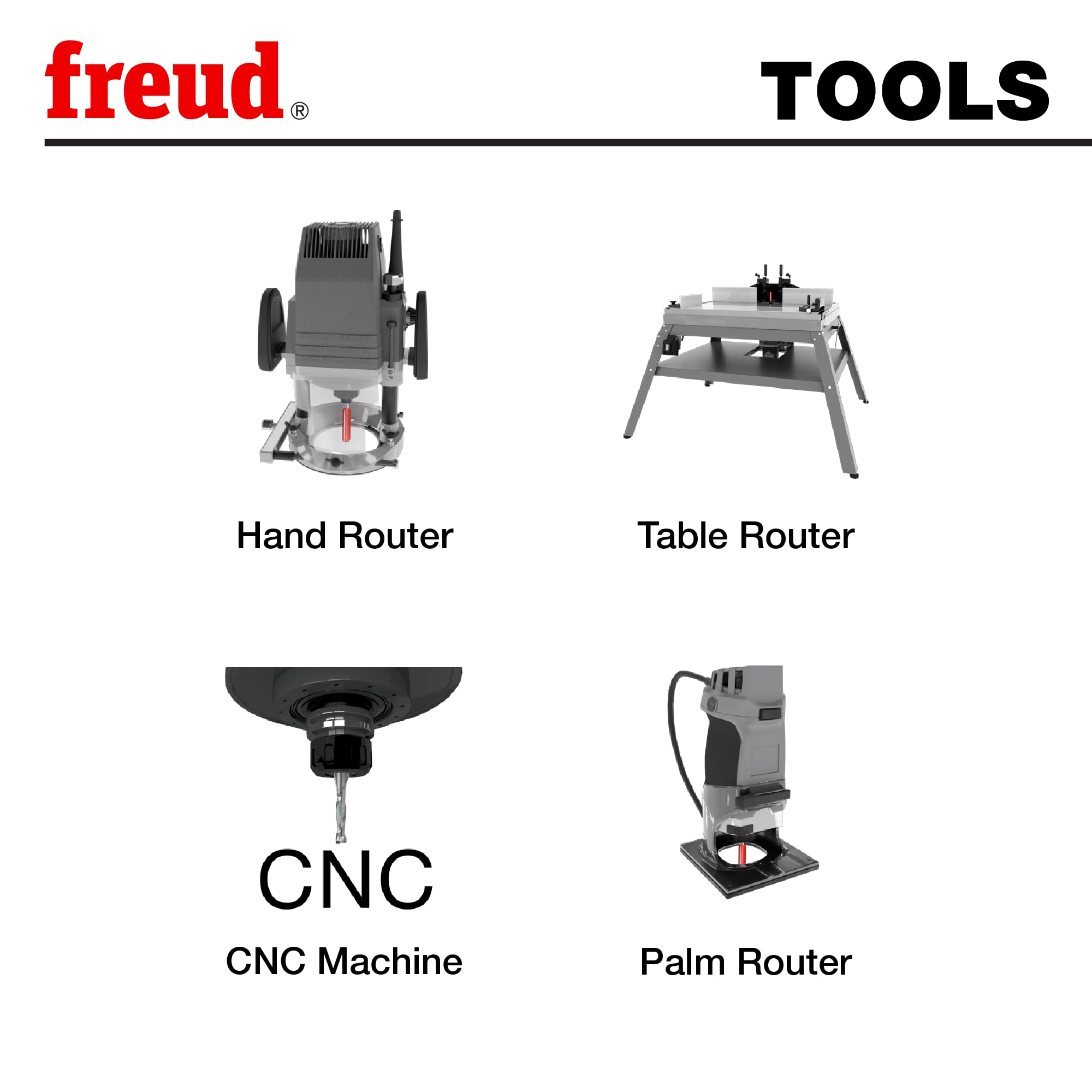Eight routing bits designed for use with Incra Jig systems, compatible with hand routers, table routers, CNC machines, and pa